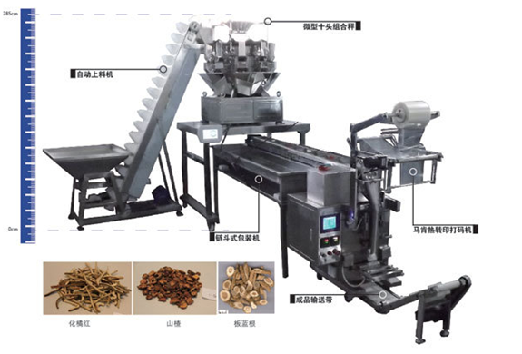 全自動稱量包裝機