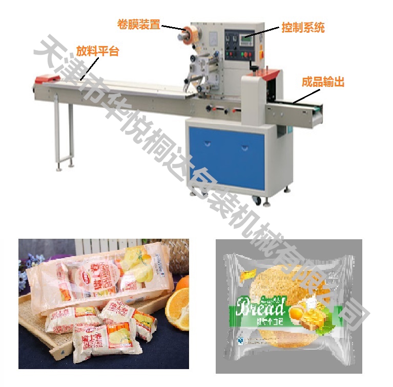 DCWB-250B/D/S回轉式枕包機