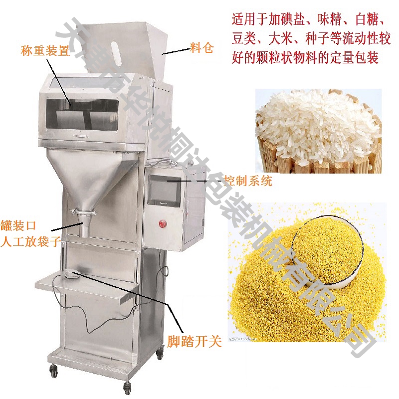 JTCL-K-2000顆粒灌裝機